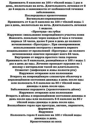 Кровь Дракона / Sangre de grado 20 мл